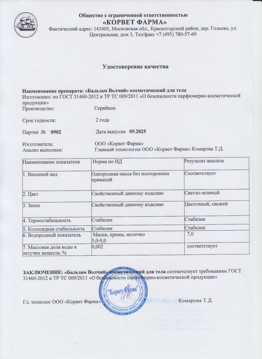 Паспорт №0920250902